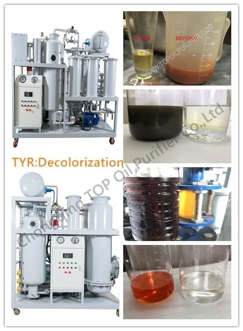 Online Oil Quality Testing Equipment/Moisture and Particle Content Analyzer