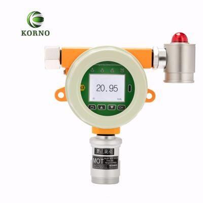 Wall Mounted Hydrogen Cyanide Gas Detector with Alarm (HCN)