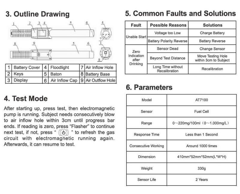 Rapid Screen Alcohol Tester/Breathalyzer Non-Contact Fuel Cell Is Quickly and Accurately Determines Your Bac