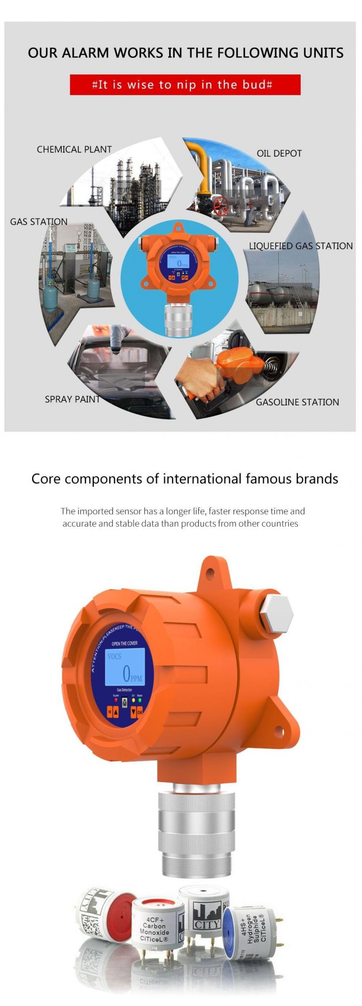 Fixed Wall Mounted Ex (LEL LPG) Combustible Gas Leak Detector Monitor Gas Sensor for Industrial