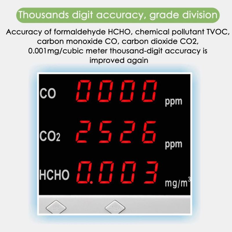 5.5 Inch Display CO2 Meter Carbon Dioxide Meter CO2 Detector Air Quality Monitor