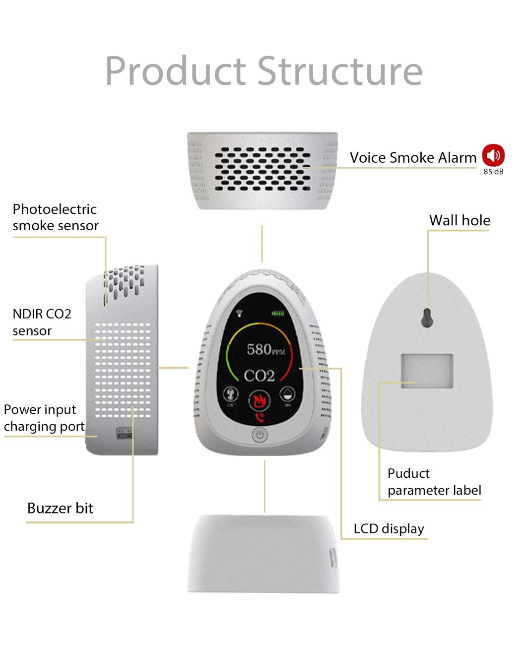 Portable Carbon Dioxide Detector Temperature Personal Multi Function Wall Mounted CO2 Monitor for Home WiFi