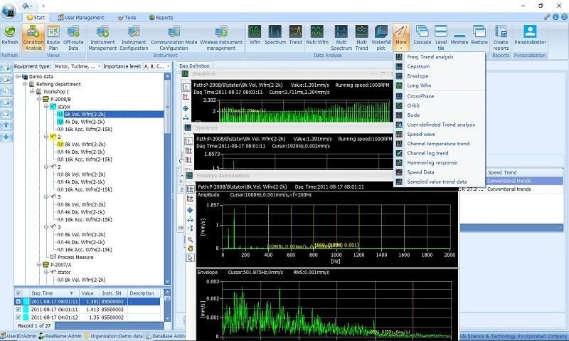 Handheld Vibration Data Logger