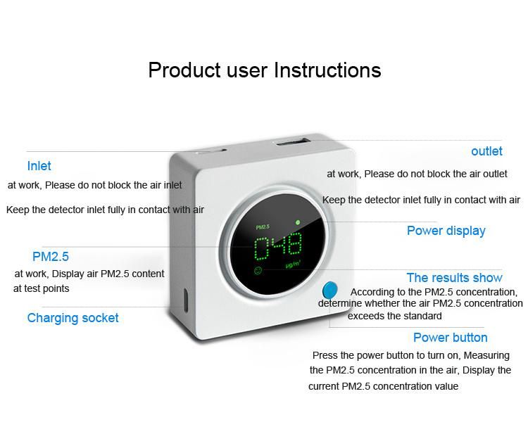 Portable Handheld Small Size Accurate Professional Real Time Laser Sensor Pm2.5 Dust Air Quality Detector