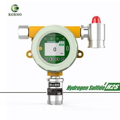 Industrial LED Dispalyed Fixed Hydrogen Sulfide Gas Detector (H2S)