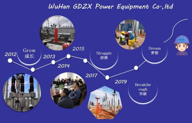 ZXZH-I Portable Sf6 Gas Dew Point, Purity and decomposition Comprehensive Analyzer