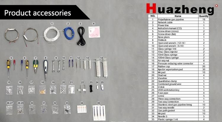 China Manufacturer Price Laboratory Equipment Gas Chromatography with Fid Detector