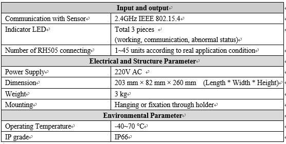 Submersible Pump Vibration Transducer