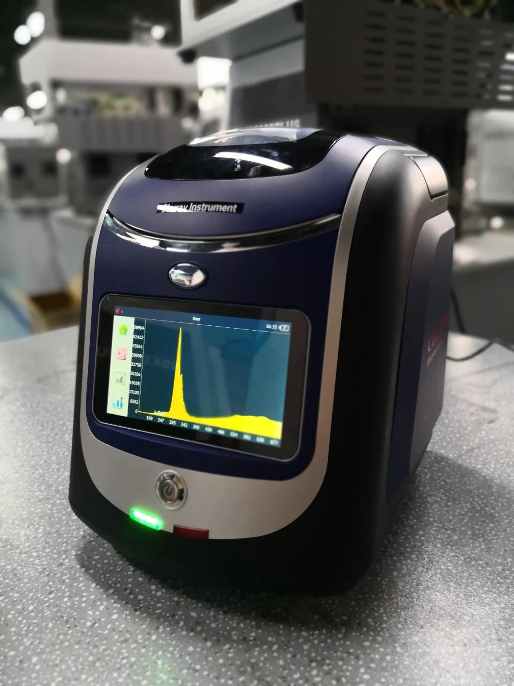 Sulfur Analysis of Marine Fuel Oil Using Handheld Xrf