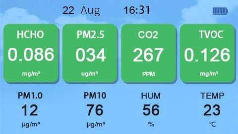 Gas Detector Air Quality Monitor CO2 Monoxide Meter Analyzer Hcho Detector Gas Handling Instruments Tester