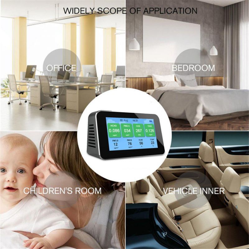 Air Quality Monitor Desktop Carbon Dioxide Gas CO2 Meter Detector, Temperature Humid CO2 Monitor