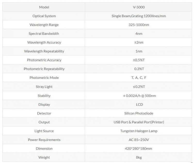 V-5000 LED Portable Visible Spectrophotometer