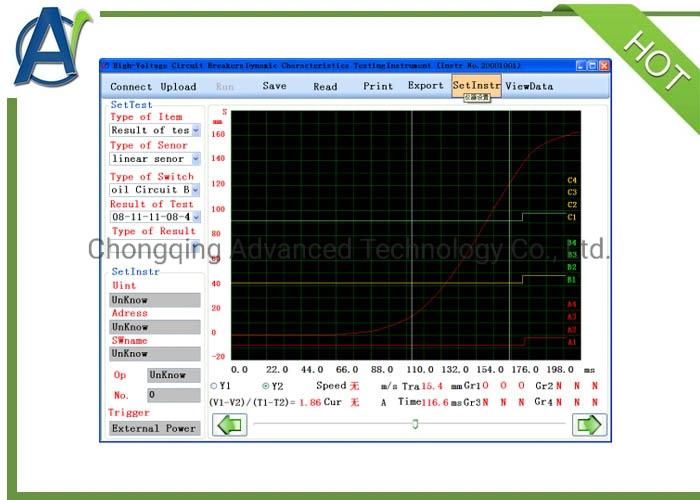 Cba-I Circuit Breaker Testing Machine for High Voltage Circuit Breakers