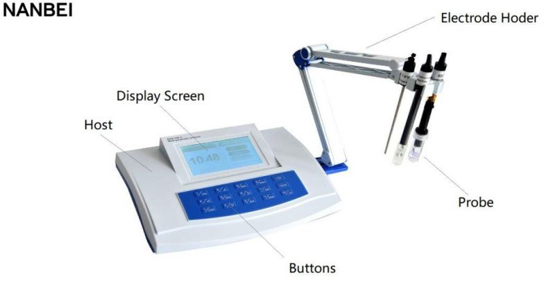 Multi-Parameter Meter for Laboratory Water Quality Research