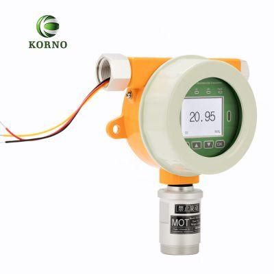 Wall Mounted Fixed Hydrogen Sulfide Gas Detector (H2S)
