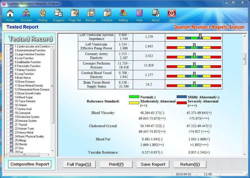 2018 Latest Mini Quantum Resonance Magnetic Analyzer Mslhq301