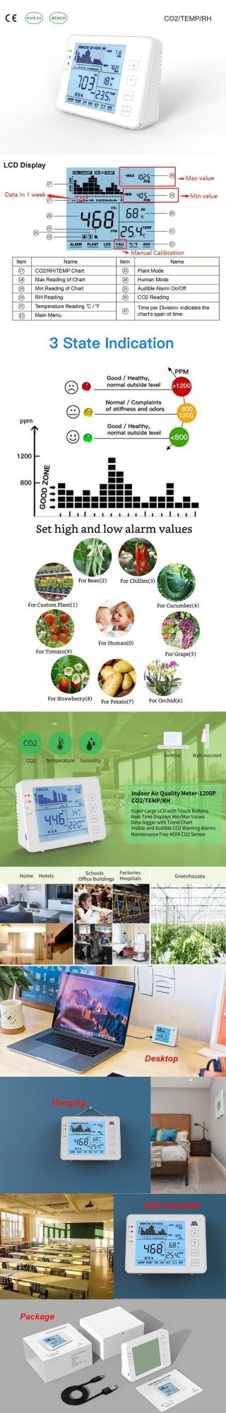 Data Logger Air Quality Meter CO2 Monitor Carbon Dioxide Monitor CO2 Detector with USB or Battery Powered