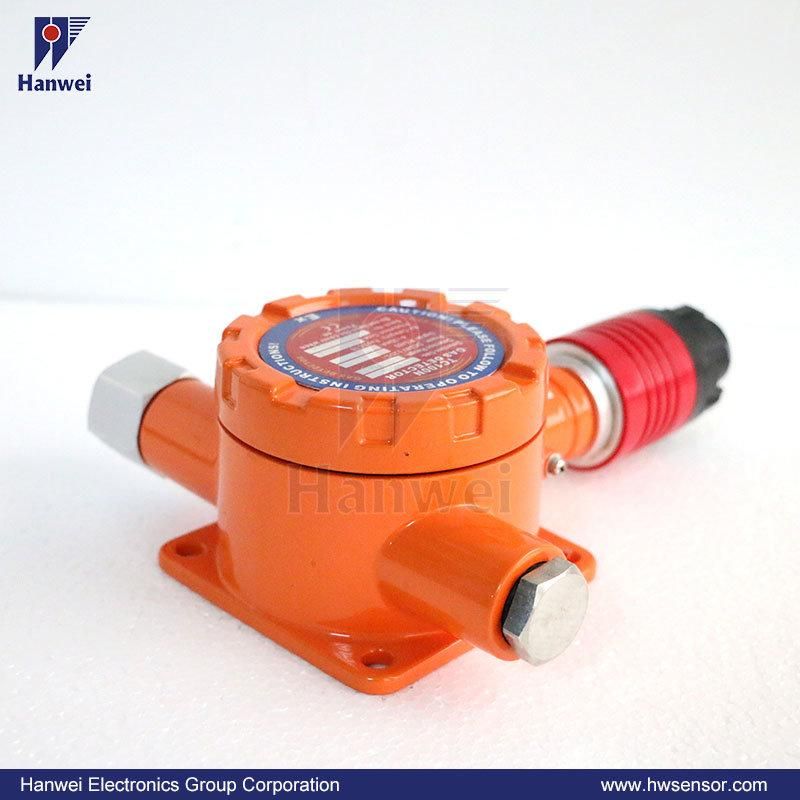 Wall Mounted Fixed Ammonia Nh3 Gas Detector for Cooling-Chain Logistics