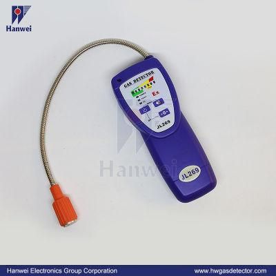 Factory Outlet LPG/Methane Gas Leak Detector with 3.7V Rechargeable Battery