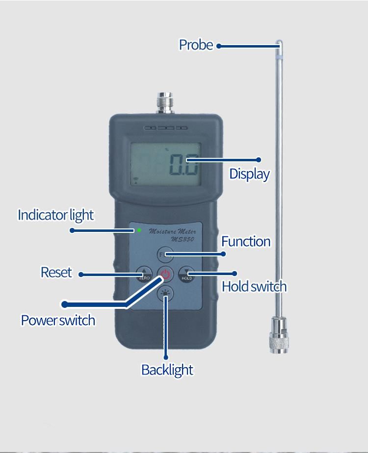 High Frequency Moisture Meter for Powder, Sand and Soil