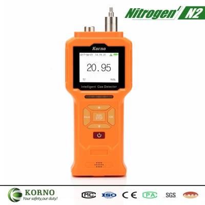 Manufacture Supply Ce Approved Nitrogen Gas Detector