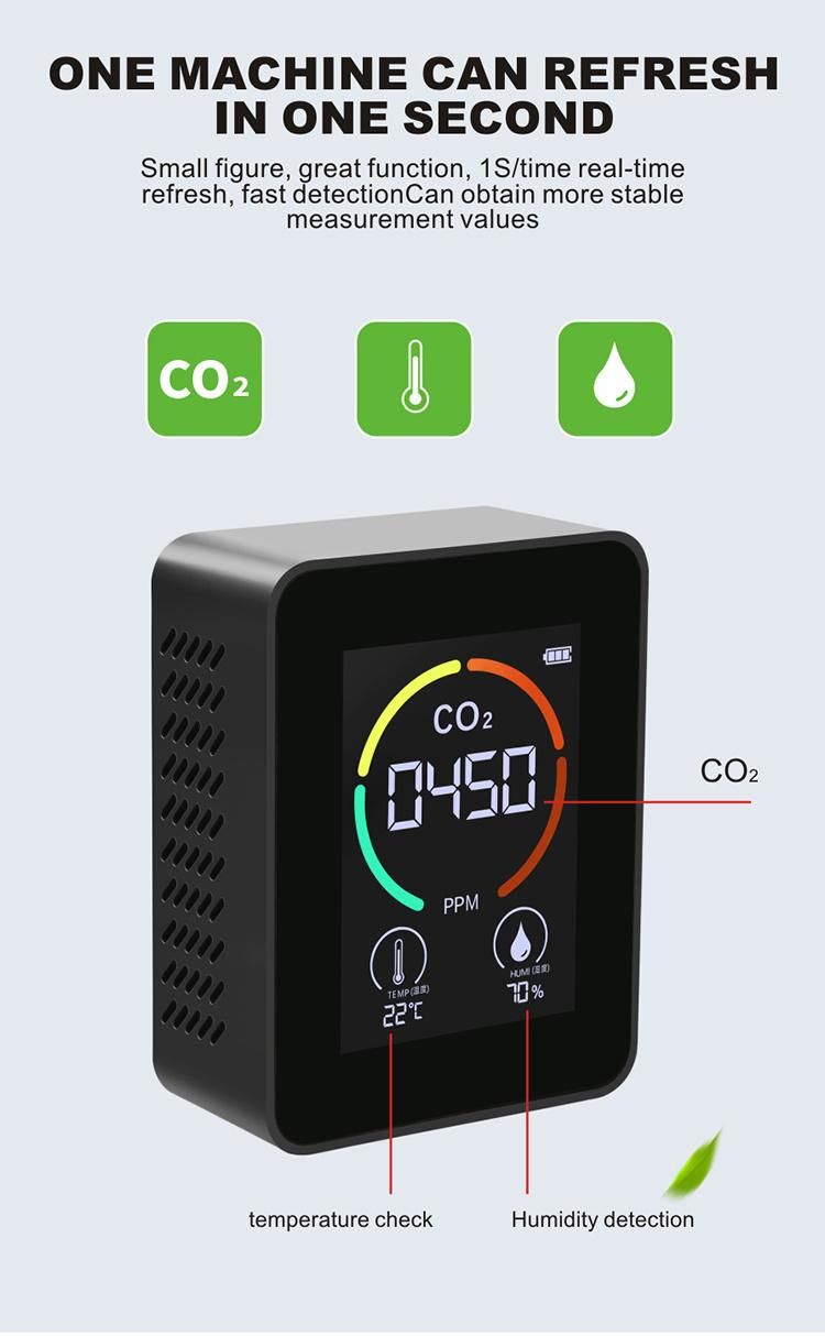 5 in 1 Mini Portable Indoor Desktop Automatic Alarm Air Quality Monitor Gas Sensor Meter CO2 Carbon Dioxide Detector