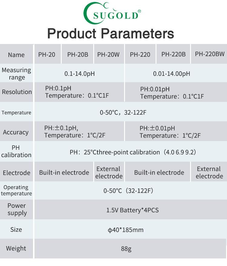 Good Price Laboratory pH Tester Portable pH Meter